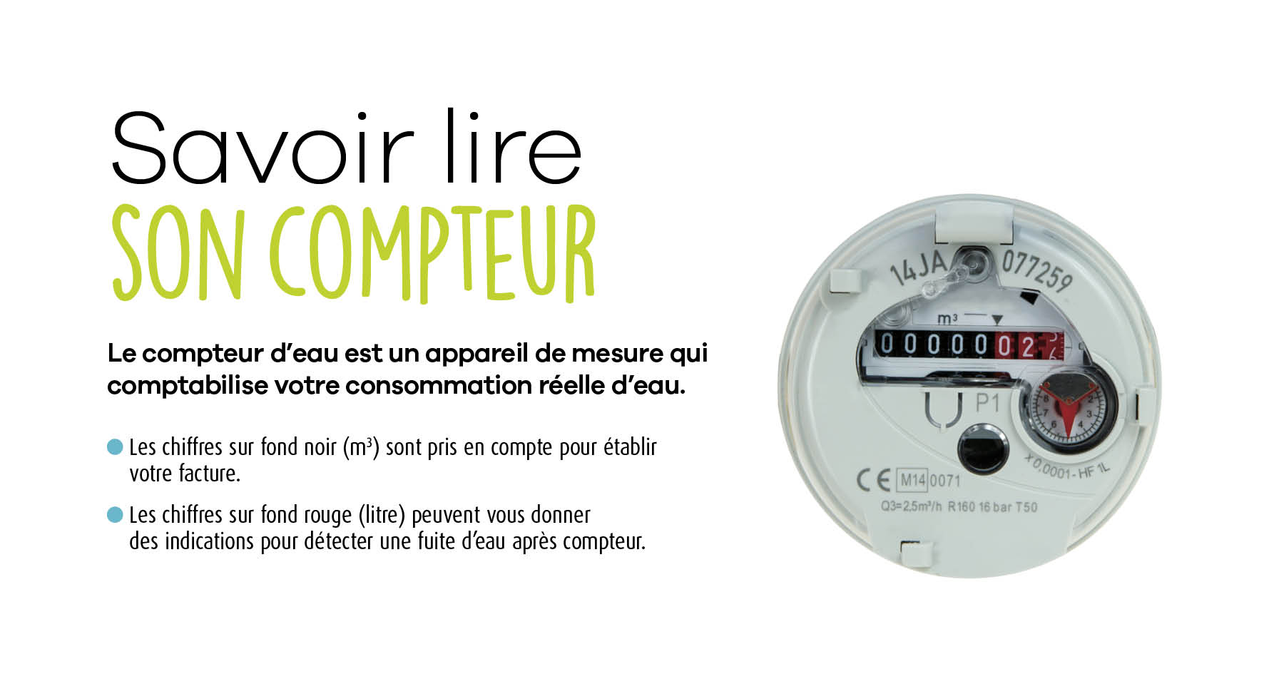 Contacts et FAQ sur l